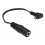 Adaptateur JACK ElectraStim 3.5mm