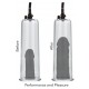 Kit Pompe à pénis 2 tubes 22cm 