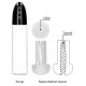 Pompe pour pénis + Masturbateur Cyber Pump 22 x 6cm 